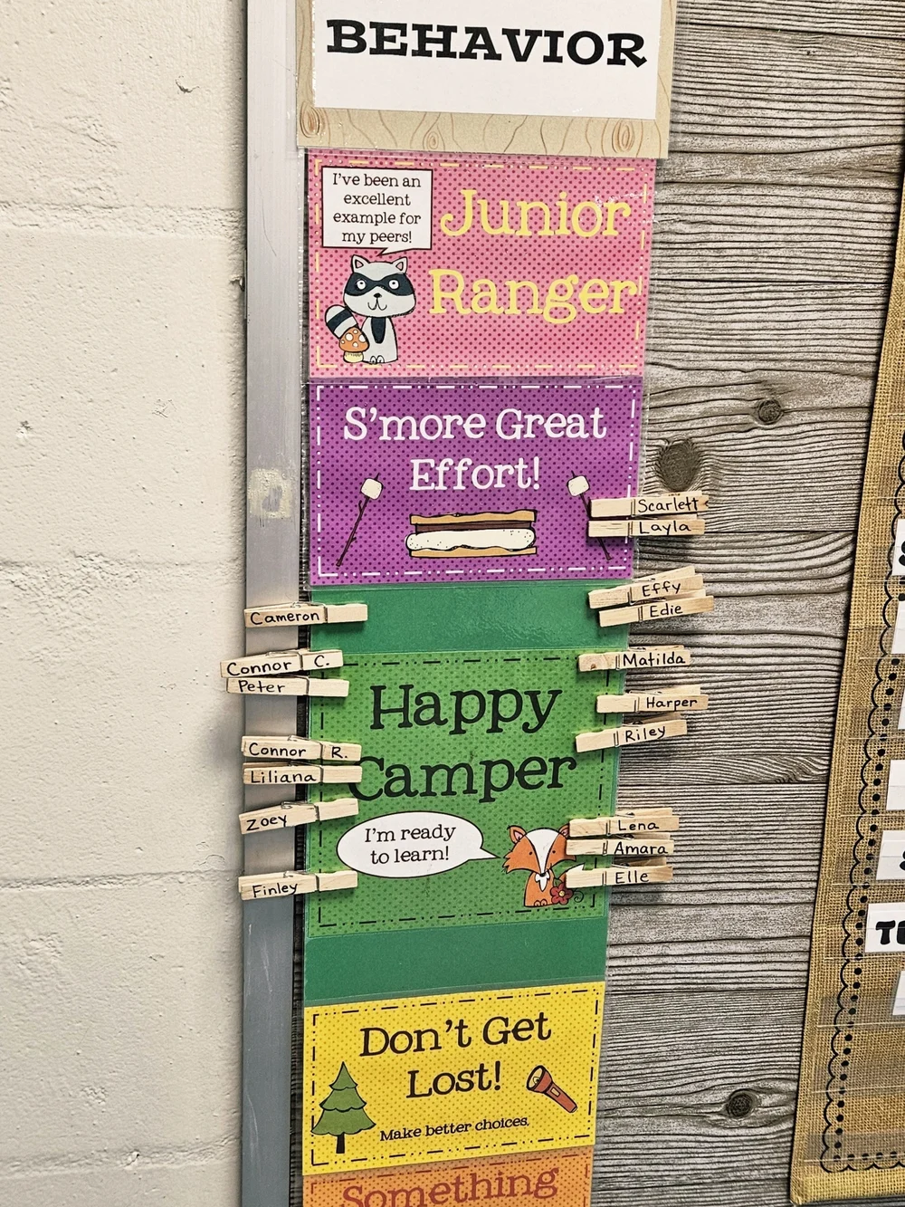 Classroom Camp Theme Decor: Behavior Chart, Rules, Birthday Display, Etc